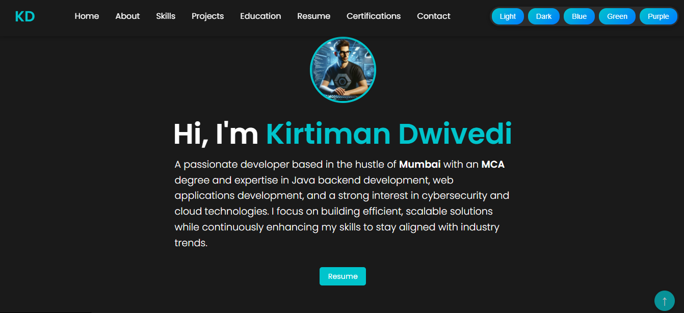 Portfolio_Kirtiman Pic